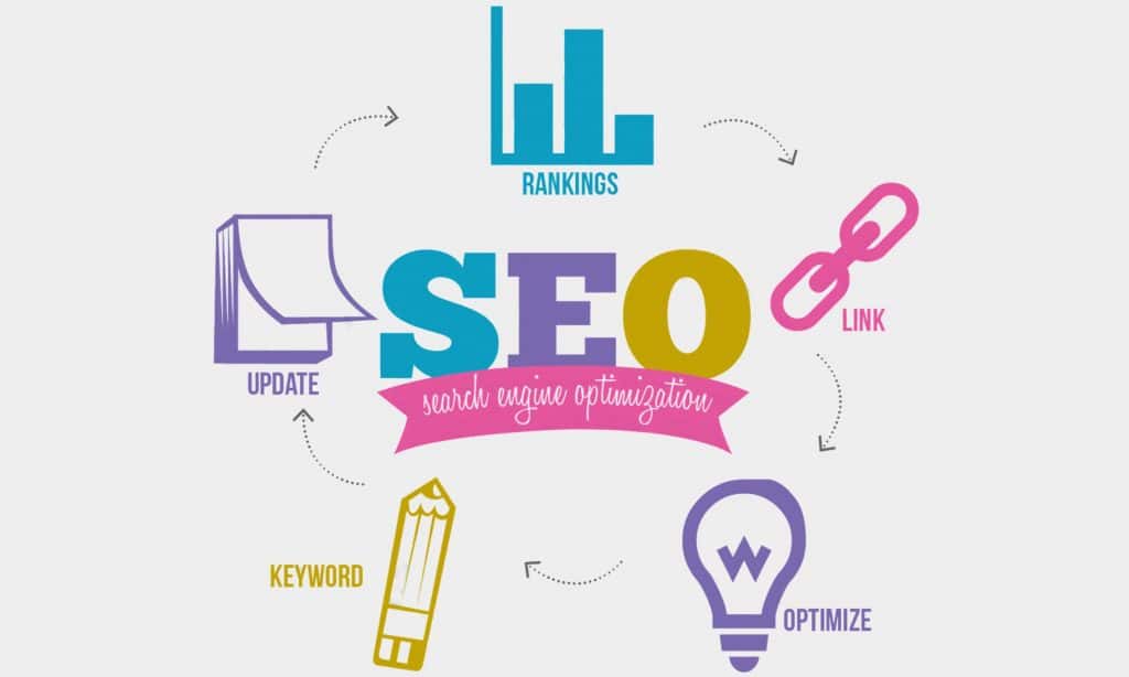 seo-optimization