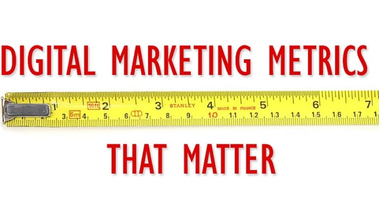Online marketing metrics measurement needed for your business