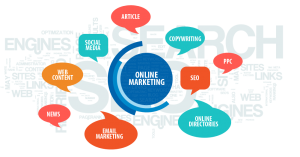 Online marketing for Nigeria business