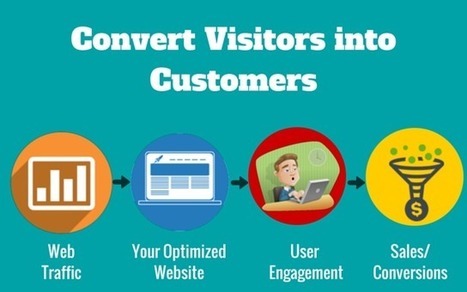Key conversion metrics to convert visitors into subscribers