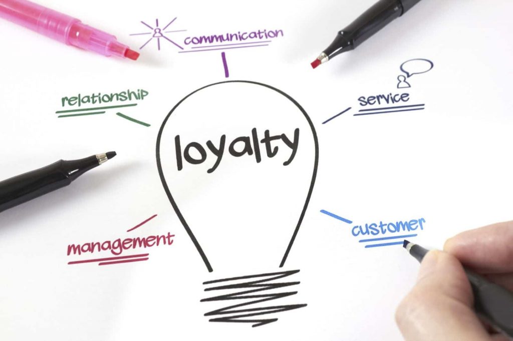 customer-loyalty-vibewebsolutions