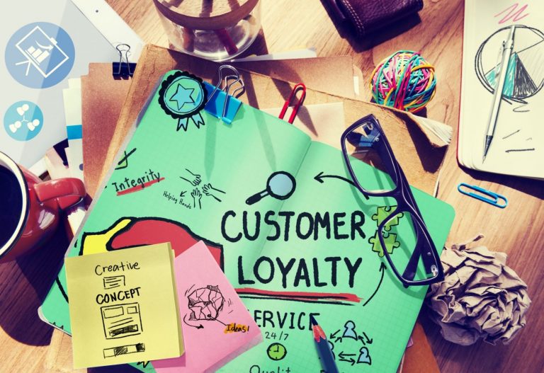 Customer Loyalty Digital Marketing Skill Institute