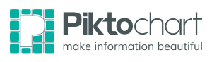 piktochart