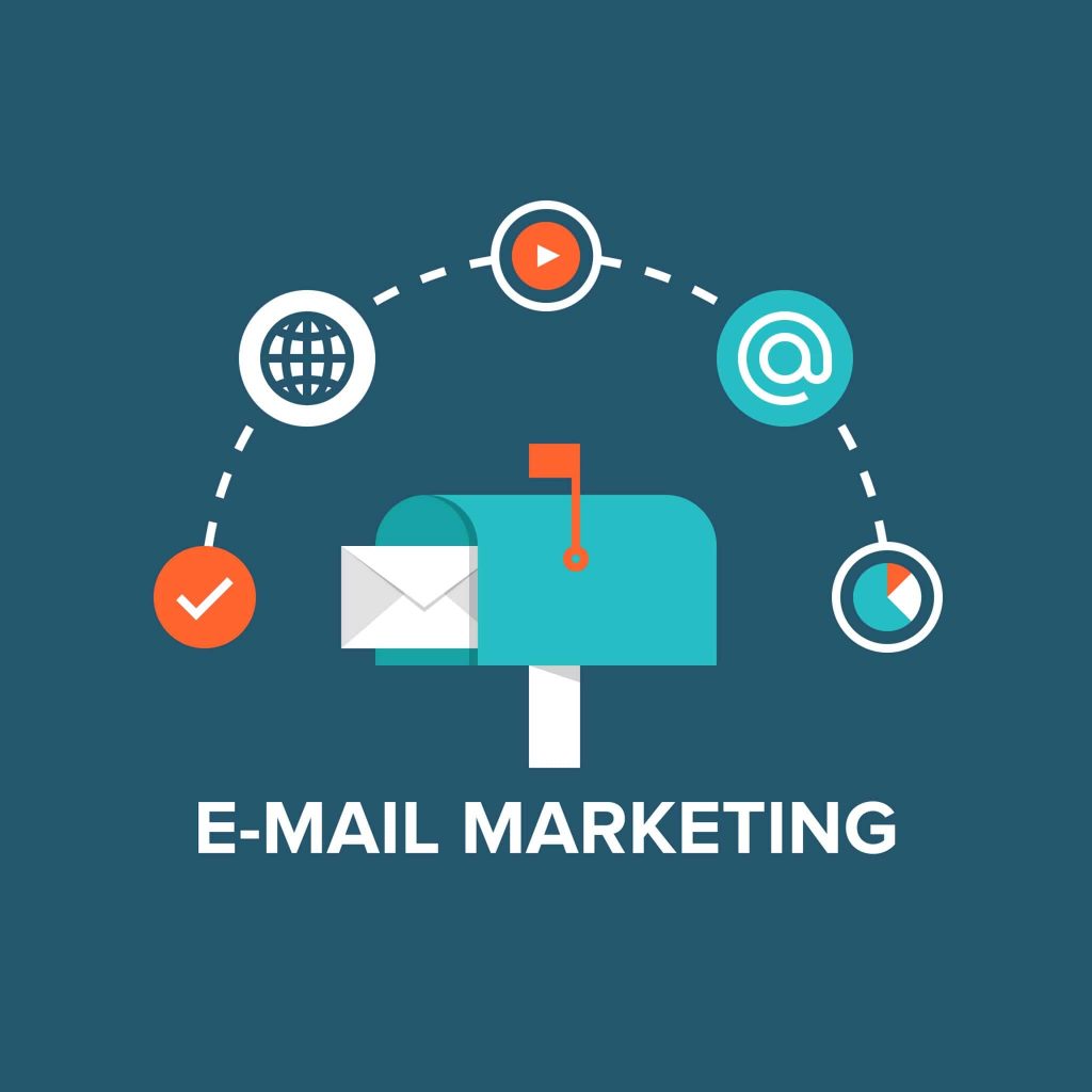 Email Marketing Campaign Fundamentals For Digital Newbies