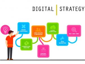 Digital Marketing Strategy in Nigeria
