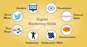 digital marketing job in Nigeria