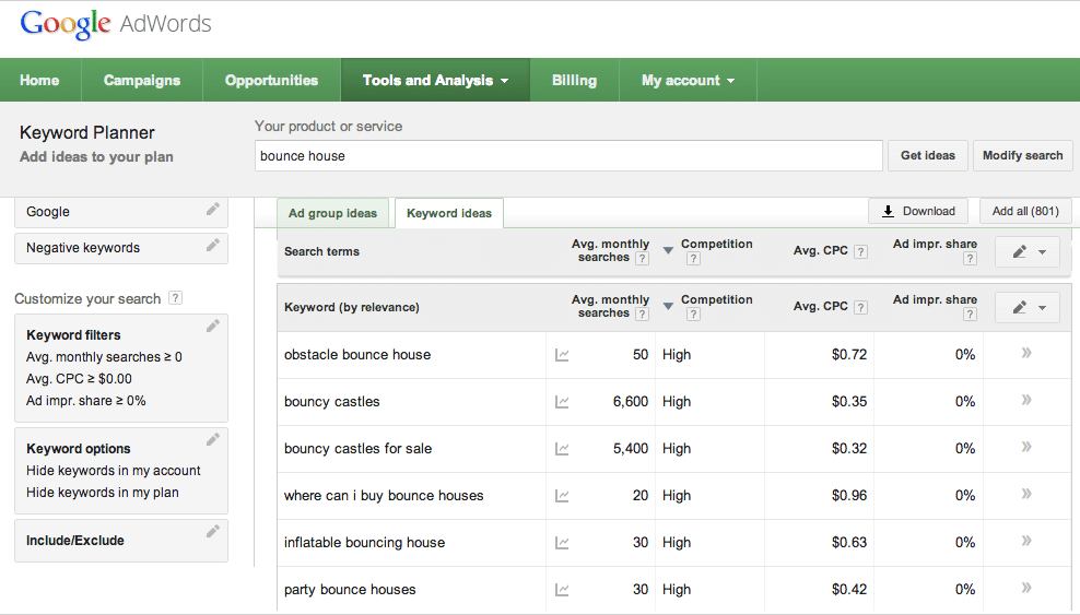 google-keyword-planner