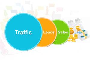 How to turn traffic into sales lead