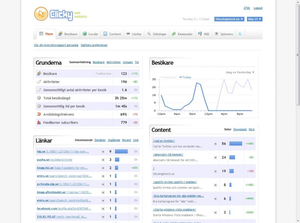 10-great-web-analytics-tools-for-your-business-in-nigeria