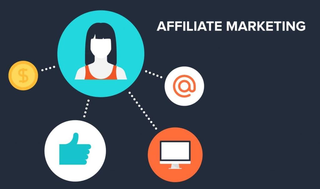 affiliate-marketing-digital-marketing-skills