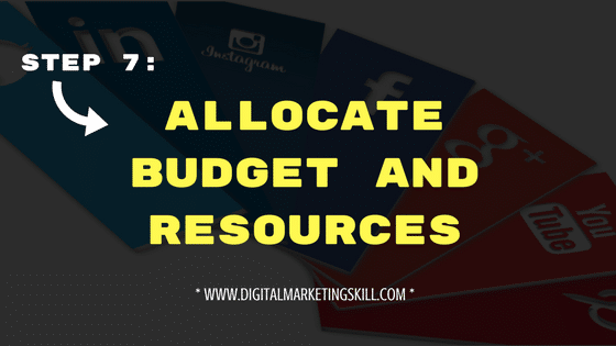 budget and resources