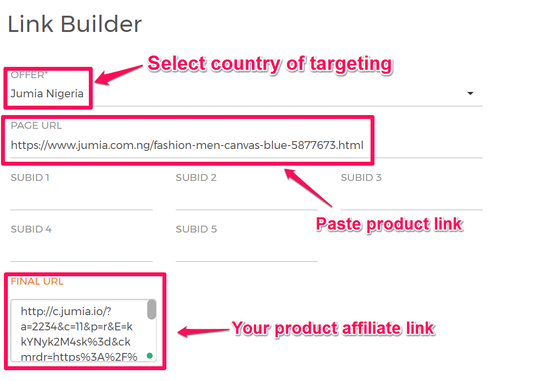 How to Start Affiliate Marketing for Beginners | Step by Step Guide