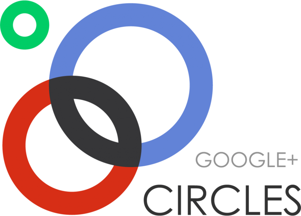 Google circles