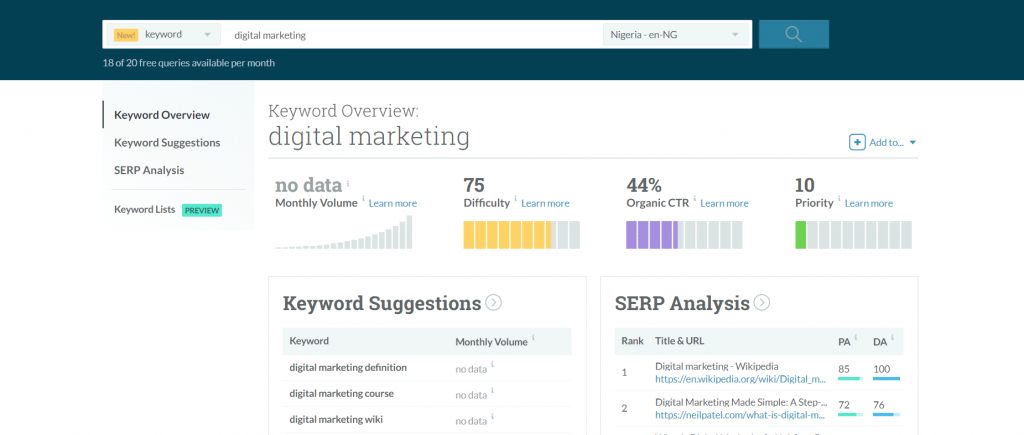 MOZ Keyword Explorer - keyword-research-tools