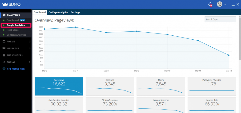 SUMO Analytics