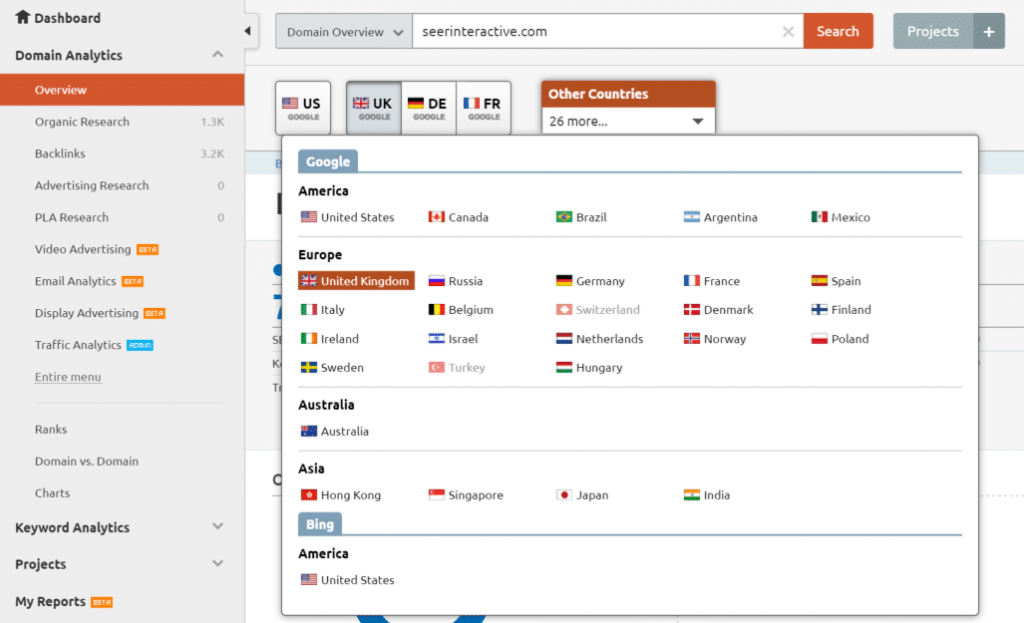 Traffic analytics. SEMRUSH Испания.