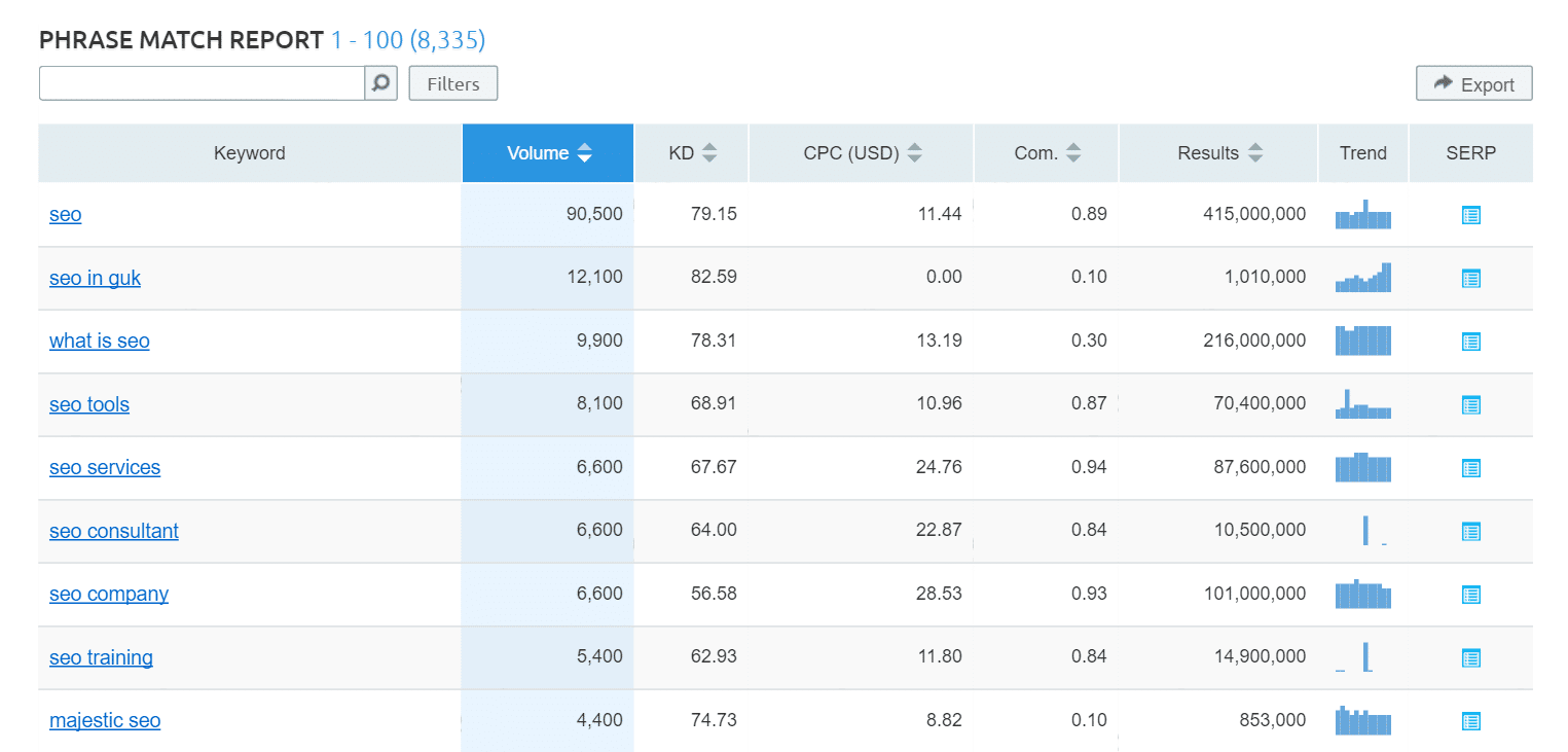 Reported matches. порядочность в доте. Direct speech reported speech таблица. Match the words to form phrases 6 класс. Reported matches.