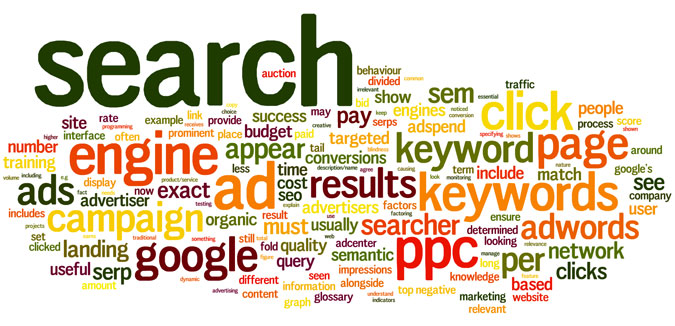 google keywords