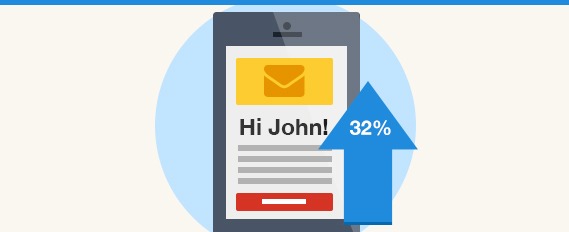 email click-through rate 