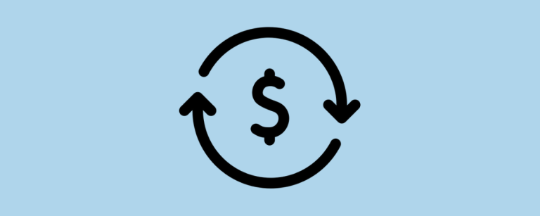 social media marketing roi