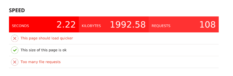 Free Website SEO Audit tool - Website Speed