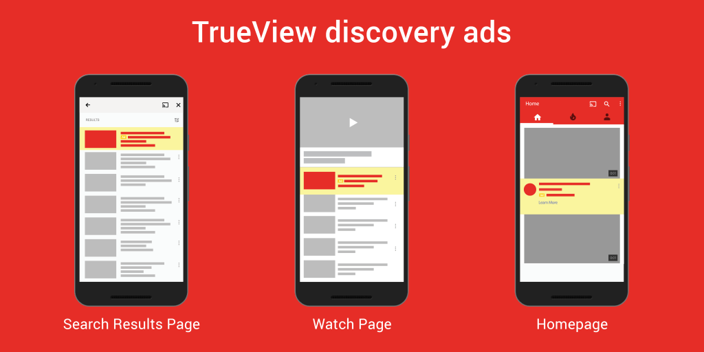 How to Set Up a YouTube Ads Campaign