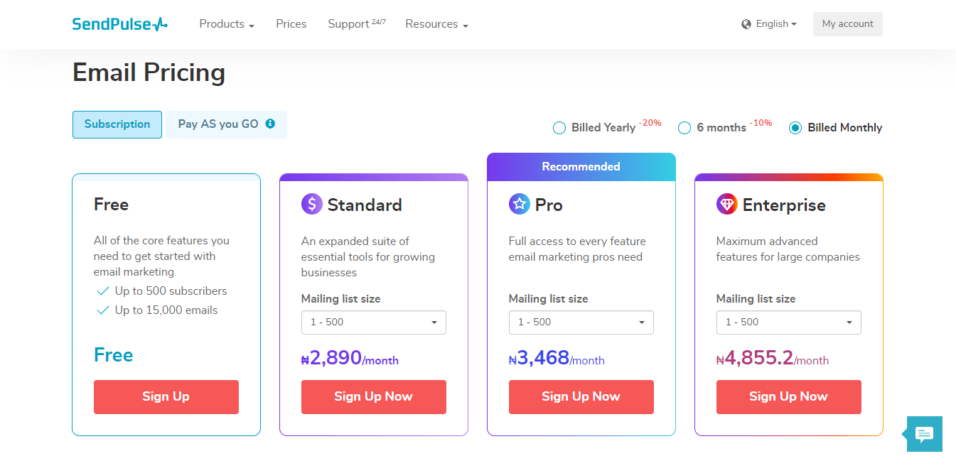 Send Pulse Pricing list