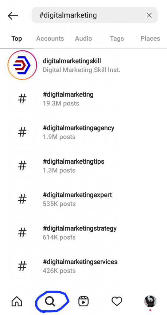 hashtags