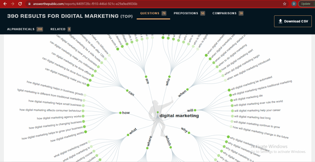 keyword research tool