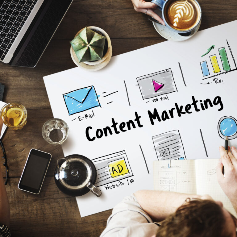Content marketing strategies
