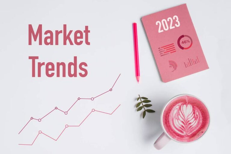 Marketing trends