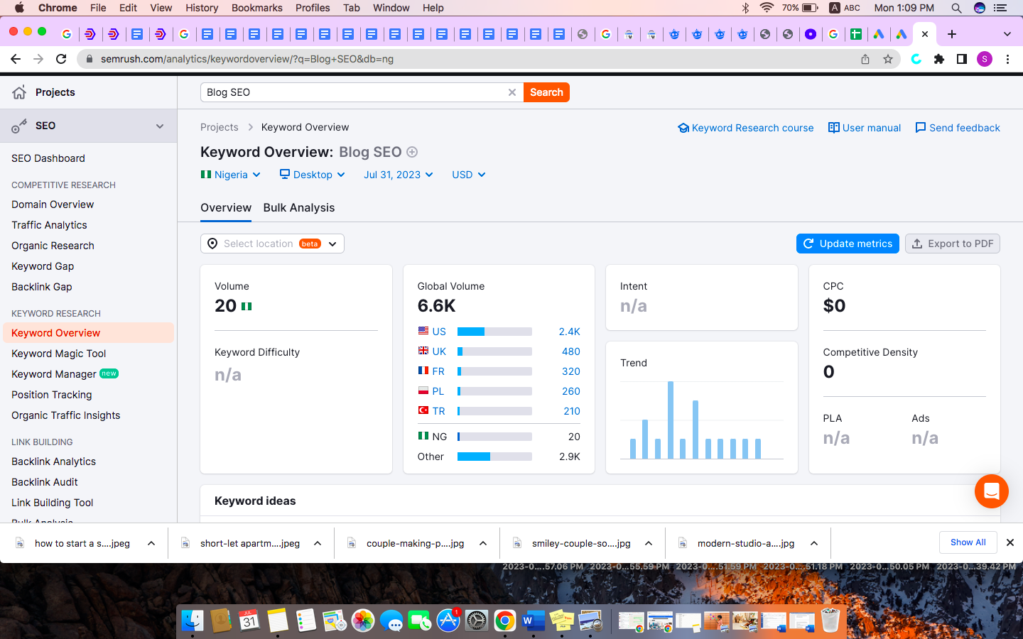 SEMRUSH - 