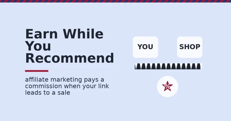 Affiliate marketing guide illustration of a tracking link connecting a reader to a shop, with a crimson commission badge below