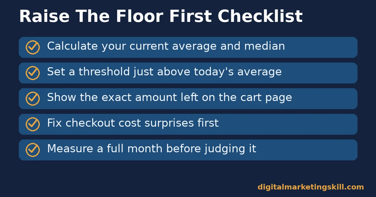 Average order value checklist with five steps to raise the floor before chasing the ceiling