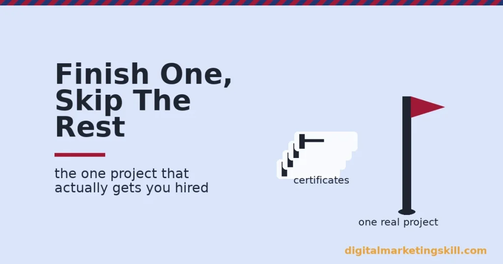 Illustration of certificates stacked next to a single flag, representing how to become a digital marketer with one real project instead of many certificates