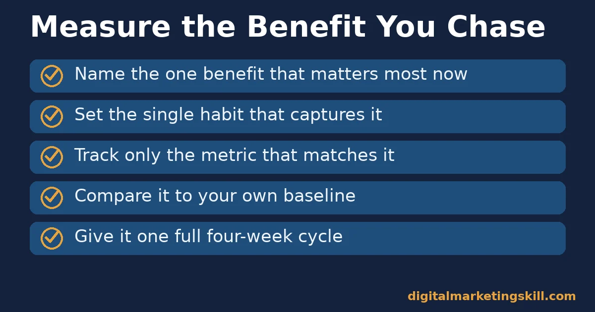 Five-point checklist for measuring the benefits of social media marketing: name the benefit, set the habit, track the matching metric, compare to baseline, give it one cycle