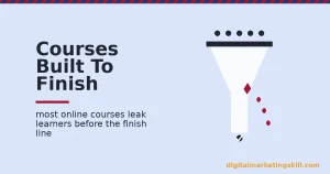 Illustration of a funnel showing how the best digital marketing courses keep learners from leaking out before the finish line