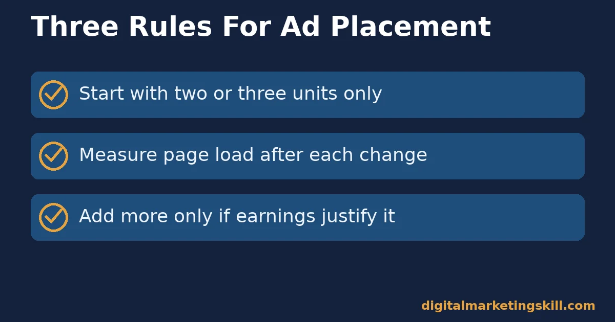 Three rules for ad placement in blog monetization Checklist of three rules for placing display ads as part of blog monetization: start small, measure, add only if it pays