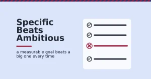 Blogging goals shown as a checklist with three checked specific goals and one crossed out vague goal