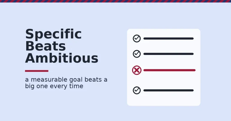 Blogging goals shown as a checklist with three checked specific goals and one crossed out vague goal