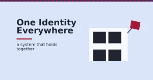 Brand identity strategy diagram showing one consistent identity across channels