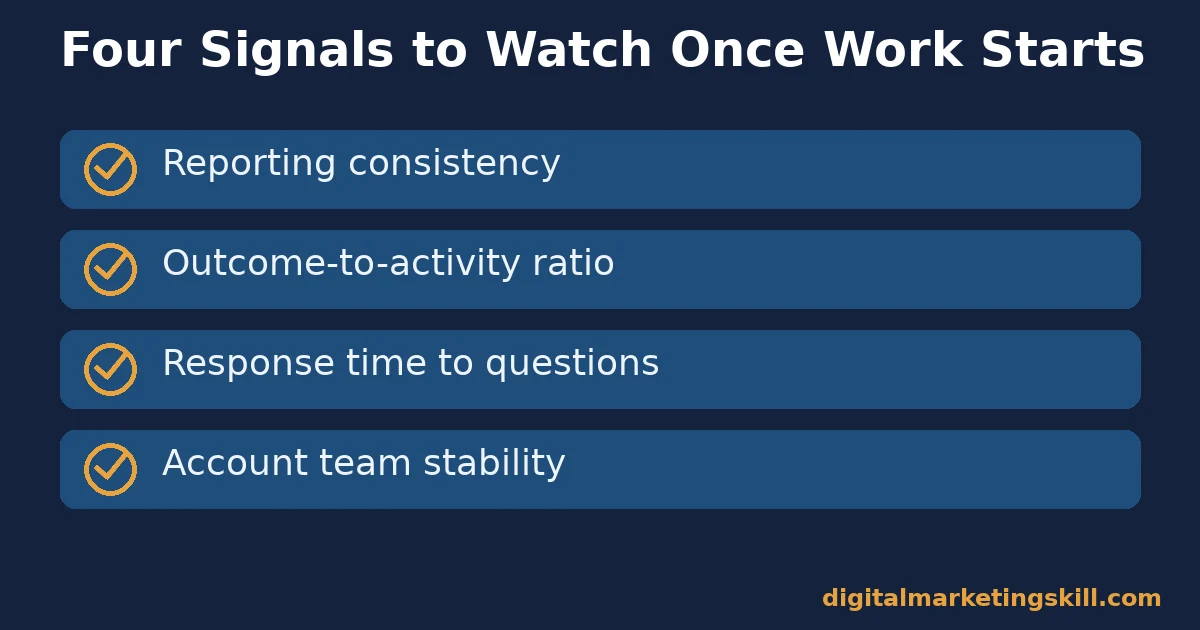 Checklist for choosing a marketing agency: reporting consistency, outcome-to-activity ratio, response time, and account team stability