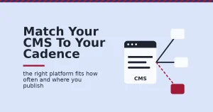 CMS marketing shown as one content platform connecting to three channels, with one broken crimson connection