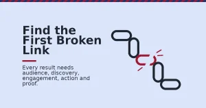 Content marketing challenges shown as a chain with one broken amber link