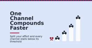Content marketing for startups growth chart showing one focused channel compounding past a scattered channel