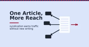 Content syndication shown as one article radiating out to several partner sites with a red backlink arrow returning
