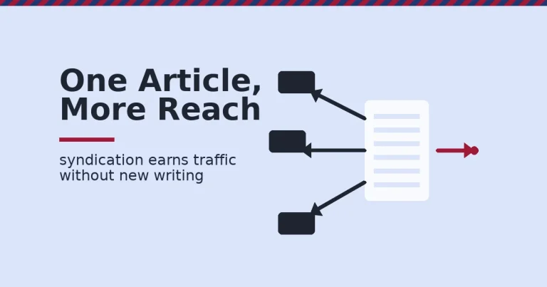Content syndication shown as one article radiating out to several partner sites with a red backlink arrow returning