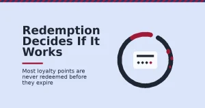 Customer loyalty program shown as a loop with a crimson gap where members leak out before redeeming a loyalty card