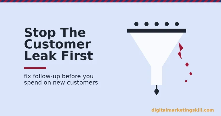 Funnel diagram showing customer relationship management: one customer retained at the bottom while others leak out the side without follow-up