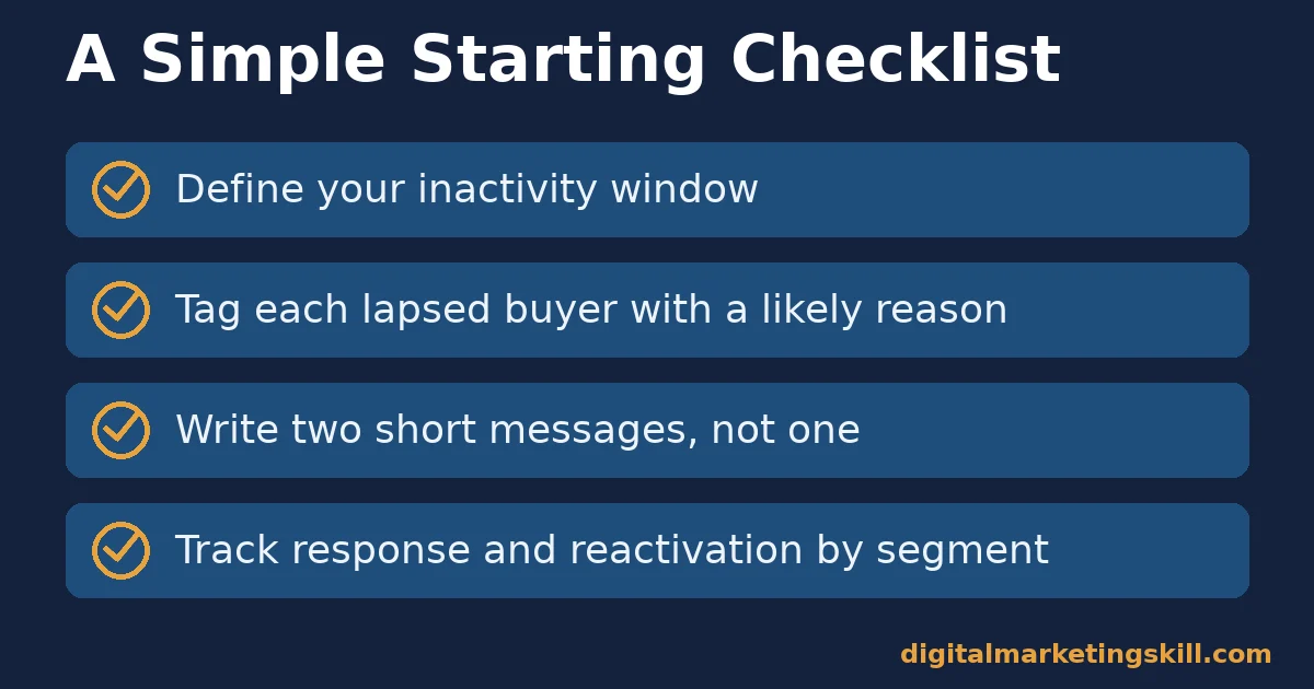 Customer win-back strategies checklist with four starting steps